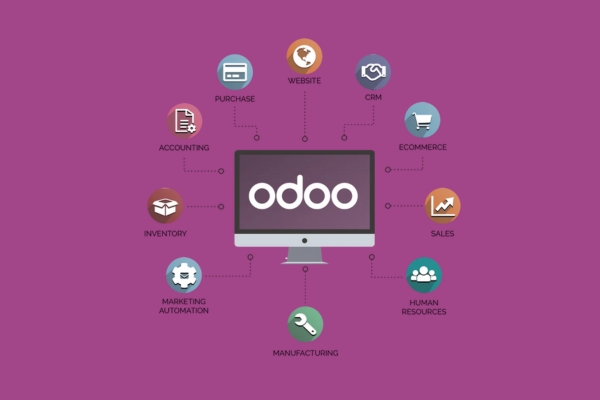 despacho contable en CDMX | Uryco Contadores